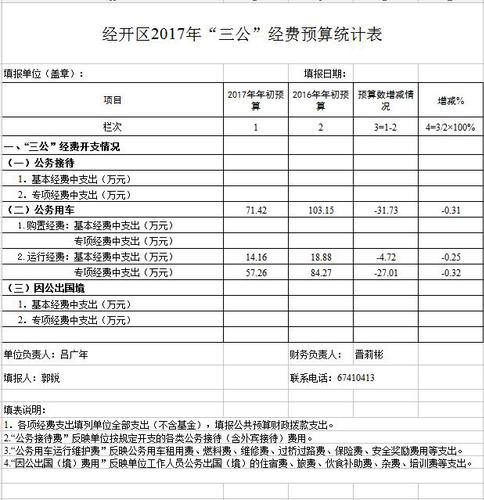 360截图20170302125644470