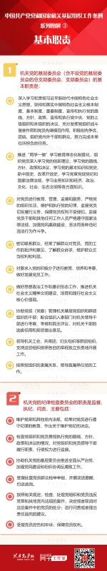 《中国共产党党和国家机关基层组织工作条例》系列图解 ③ 基本职责