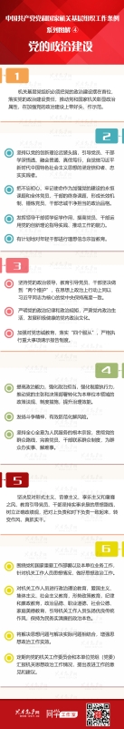 《中国共产党党和国家机关基层组织工作条例》系列图解 ④ 党的政治建设