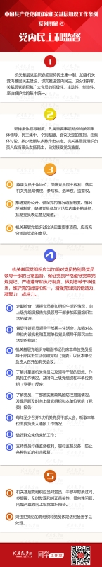 《中国共产党党和国家机关基层组织工作条例》系列图解 ⑥ 党内民主和监督