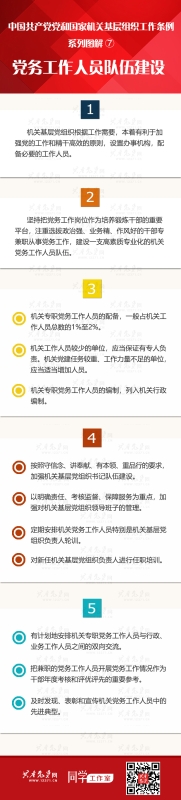 《中国共产党党和国家机关基层组织工作条例》系列图解 ⑦ 党务工作人员队伍建设