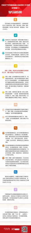 《中国共产党党和国家机关基层组织工作条例》系列图解 ⑧ 领导和保障