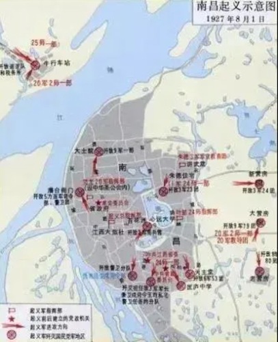 南昌起义示意图