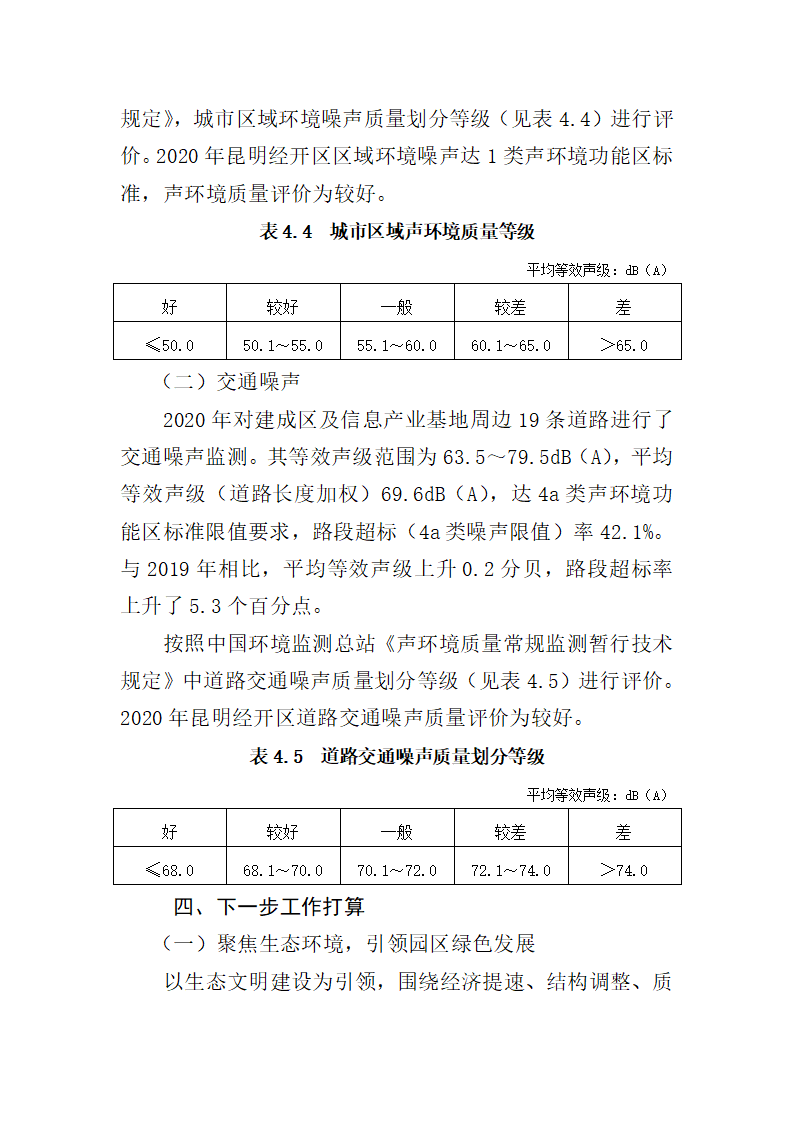 经开区二零二零年大质量分析报告_31