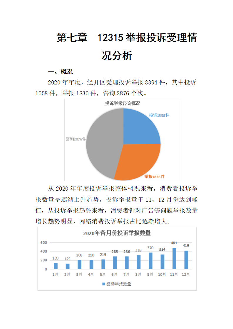 经开区二零二零年大质量分析报告_60