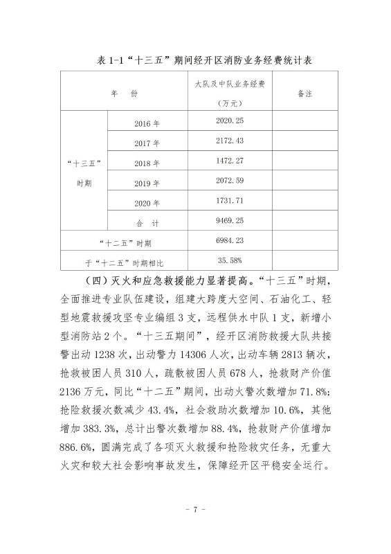 经开区消防规划 最终成果_16