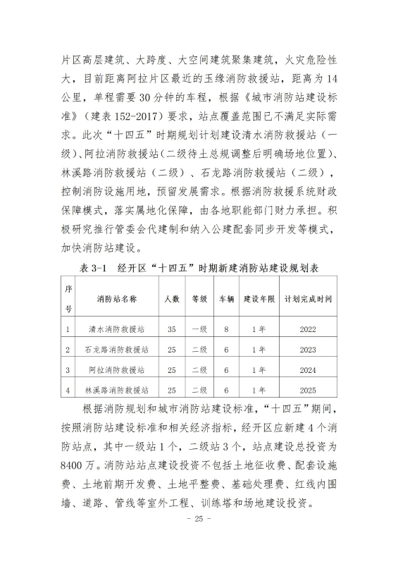经开区消防规划 最终成果_34
