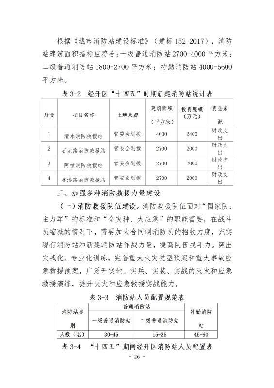 经开区消防规划 最终成果_35