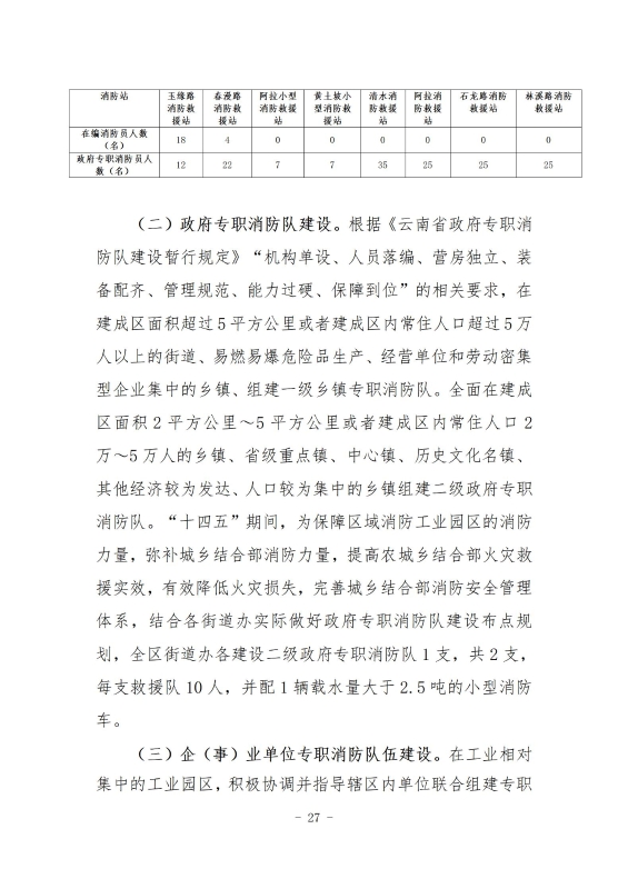 经开区消防规划 最终成果_36