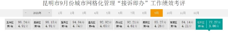 图片7