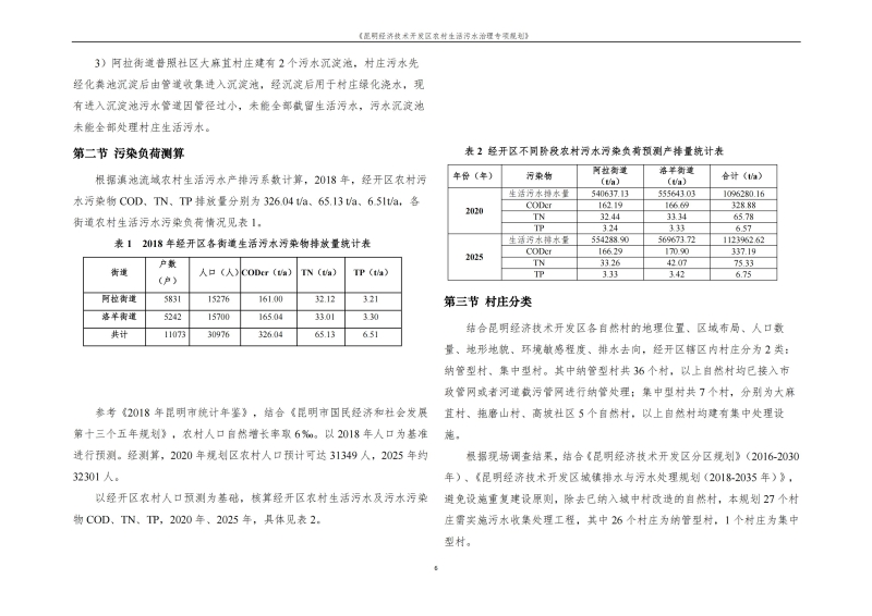 《昆明市经济技术开发区农村生活污水治理专项规划》文本_09