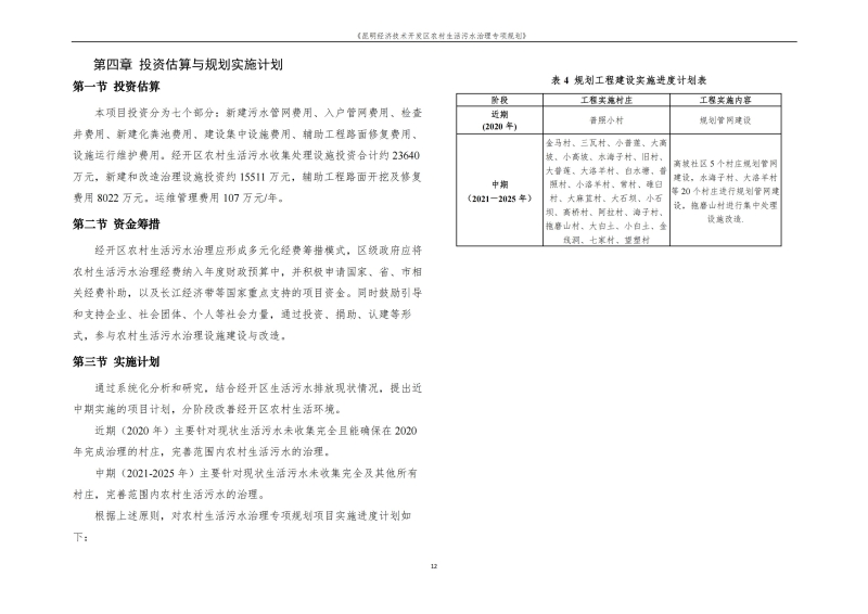 《昆明市经济技术开发区农村生活污水治理专项规划》文本_15