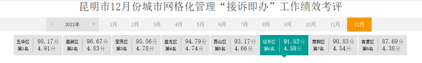 图片7