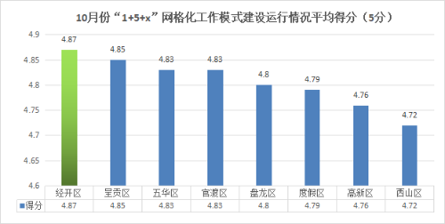 图片5