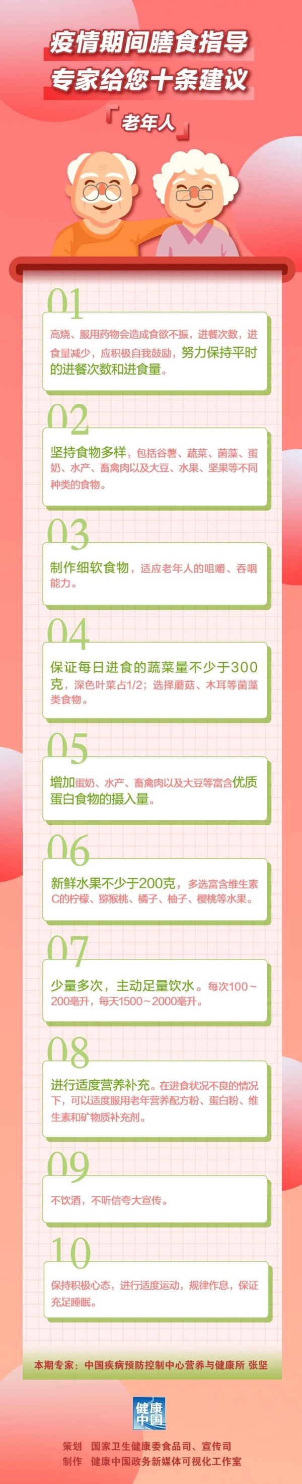 154