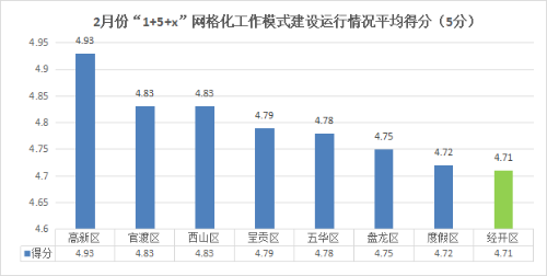 图片7