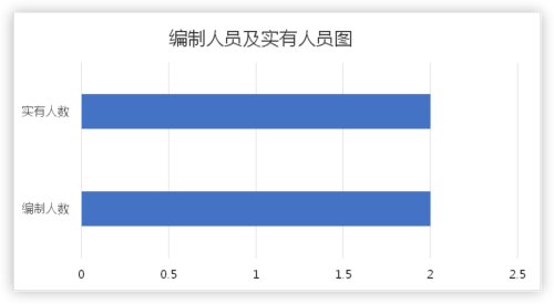 WeChat47a5a718cad11187211e15ba7b45e6e8