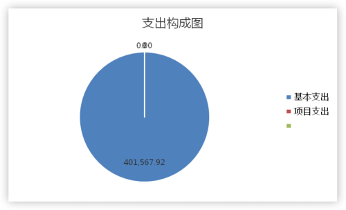 WeChat4a12dc7474ac71c50cc888f605b52e88