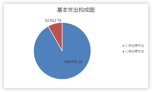 WeChat7b7666e8d6278dc349983ef8a8df3b08