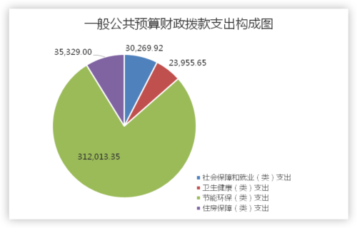 WeChatda3cfaf1094a05e971a963e44c51aadc