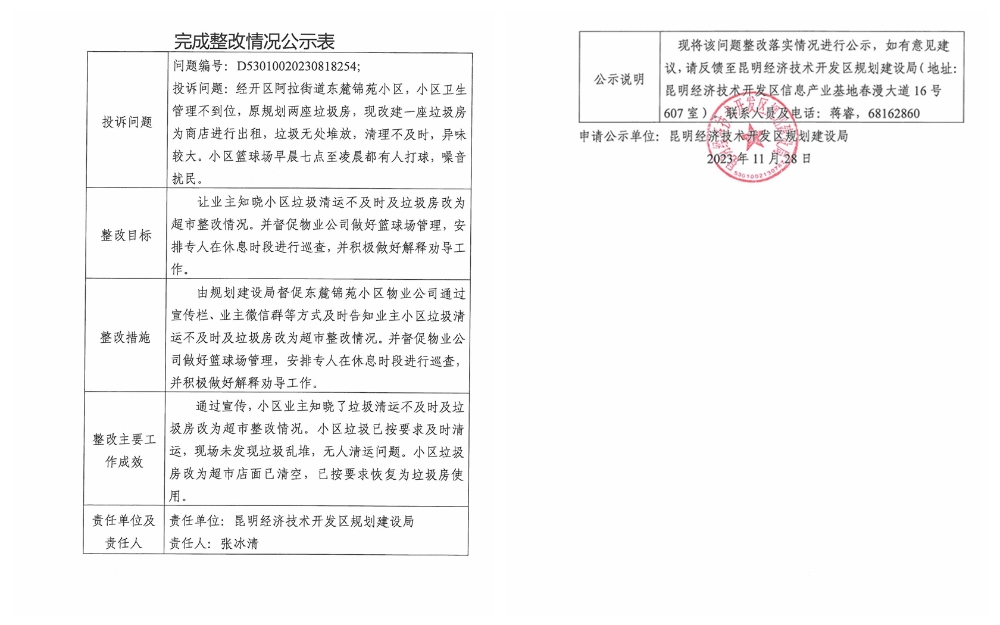 云南省第二轮生态环境保护督察交办D<span style='background-color:;'>53010020230818254</span>投诉问题完成整改情况公示表