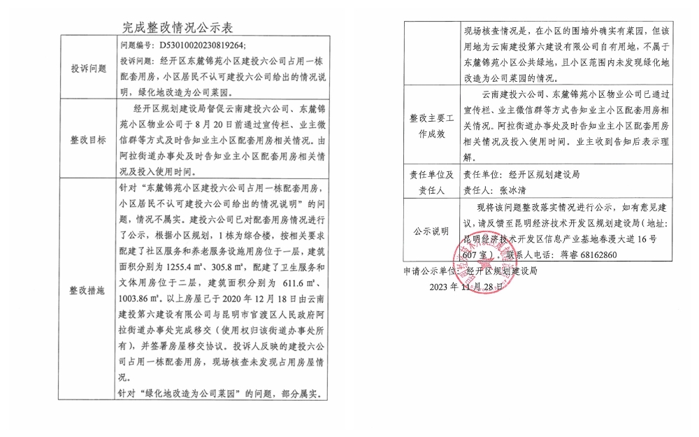 云南省第二轮生态环境保护督察交办D<span style='background-color:;'>53010020230819264</span>投诉问题完成整改情况公示表