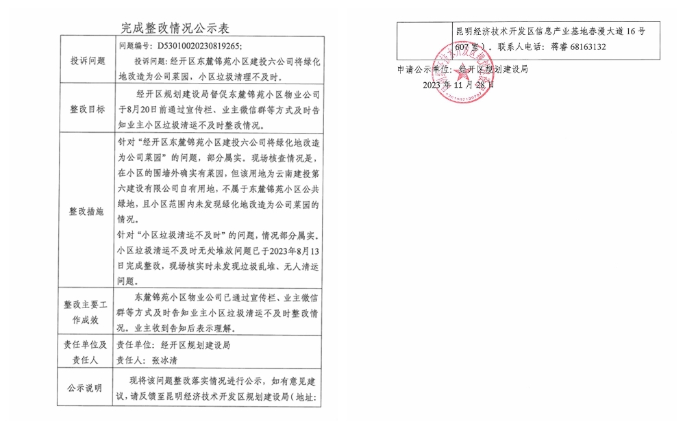 云南省第二轮生态环境保护督察交办D<span style='background-color:;'>53010020230819265</span>投诉问题完成整改情况公示表