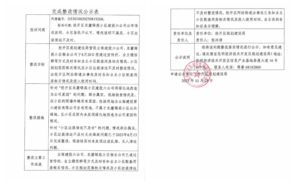 云南省第二轮生态环境保护督察交办D<span style='background-color:;'>53010020230819268</span>投诉问题完成整改情况公示表