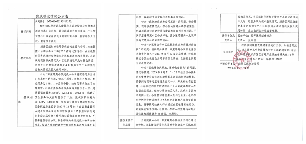 云南省第二轮生态环境保护督察交办D<span style='background-color:;'>53010020230819270</span>投诉问题完成整改情况公示表