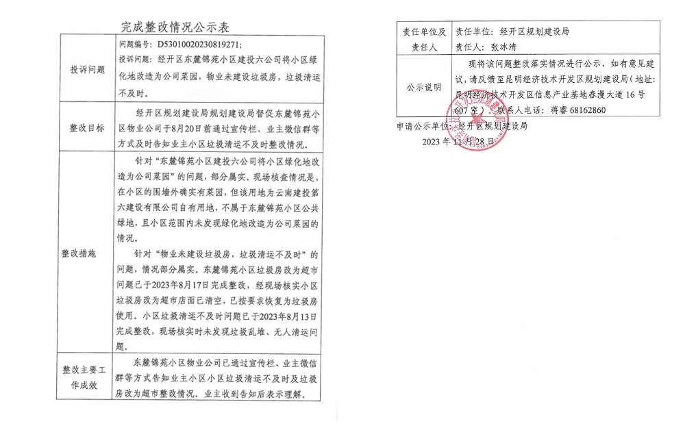 云南省第二轮生态环境保护督察交办D<span style='background-color:;'>53010020230819271</span>投诉问题完成整改情况公示表