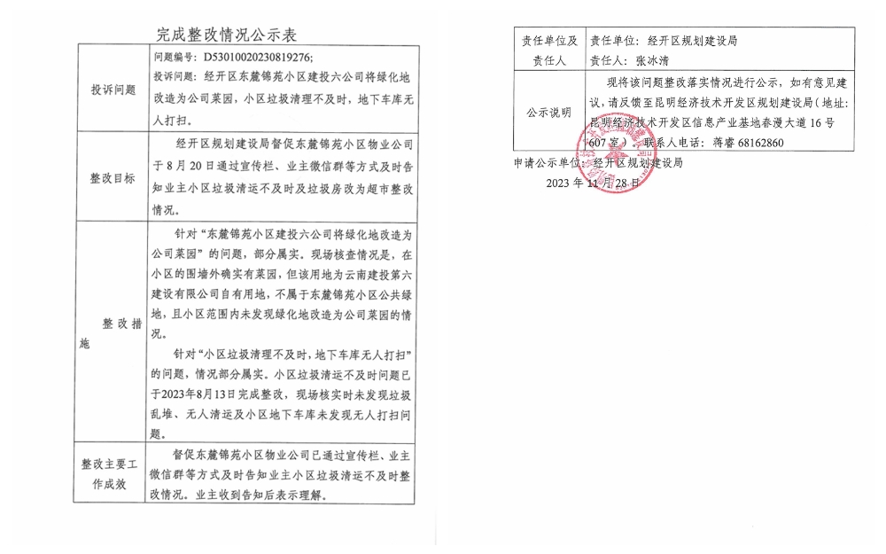 云南省第二轮生态环境保护督察交办D<span style='background-color:;'>53010020230819276</span>投诉问题完成整改情况公示表