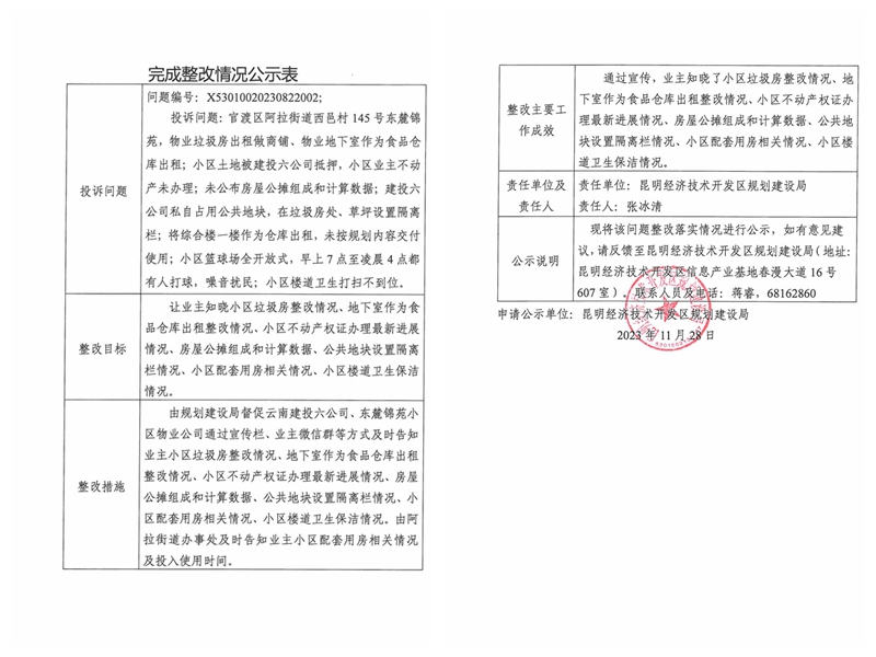 云南省第二轮生态环境保护督察交办X<span style='background-color:;'>53010020230822002</span>投诉问题完成整改情况公示表