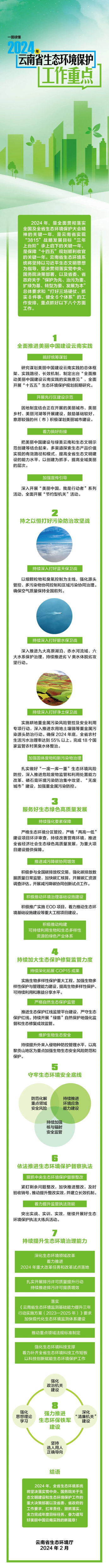 微信图片_20240222115350