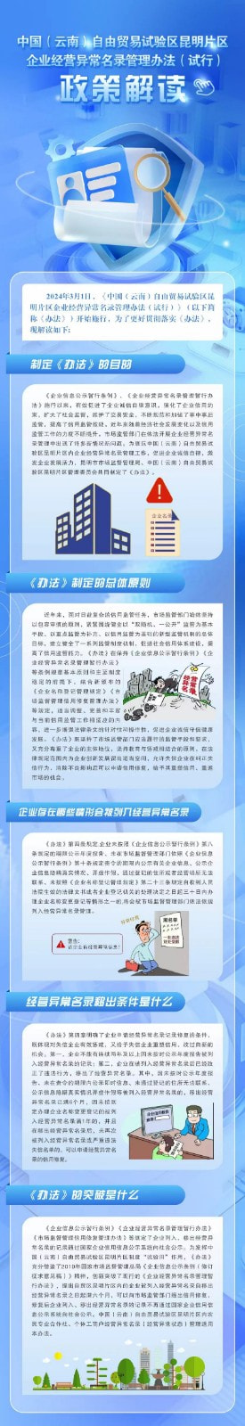 《中国（云南）自由贸易试验区昆明片区企业经营异常名录管理办法（试行）》政策解读 图文版