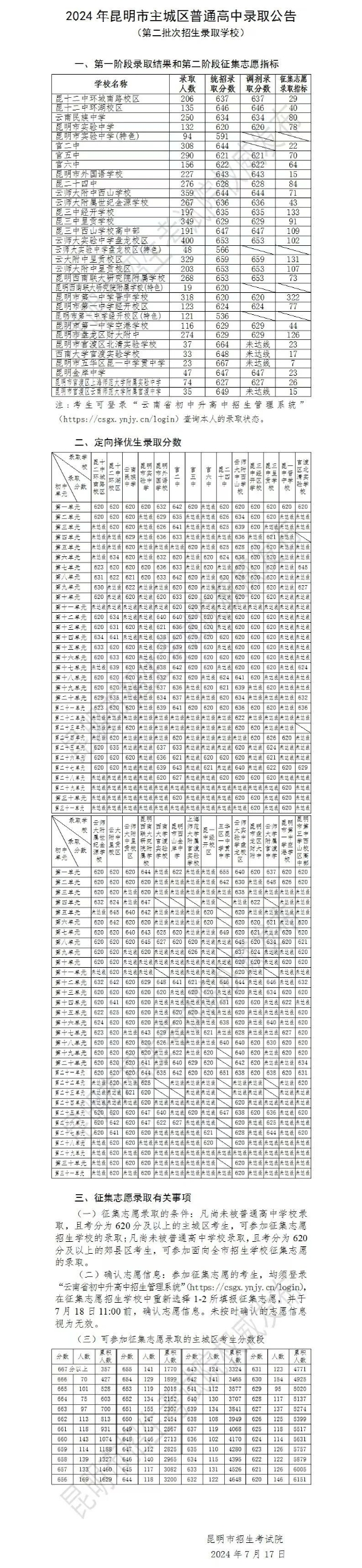 微信图片_20240718103520