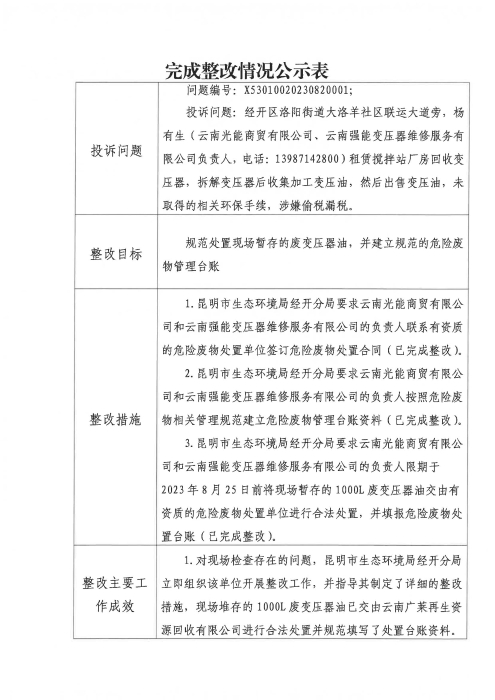 关于云南省第二轮生态环境保护督察交办投诉问题（投诉编号X<span style='background-color:;'>53010020230820001</span>）完成整改情况公示表_00