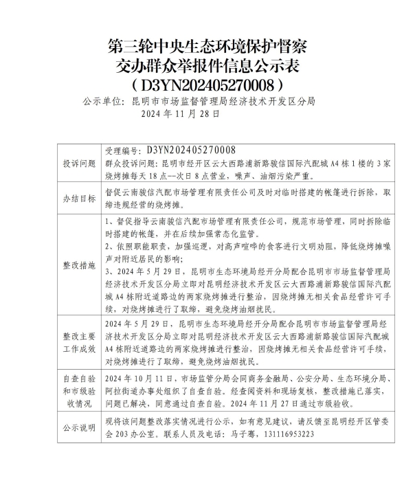 第三轮中央生态环境保护督察交办群众举报件信息公示表D3YN202405270008_01