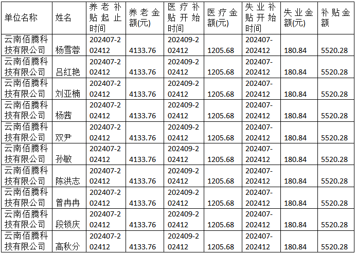 微信图片_20250303174130 微信图片_20250303174130