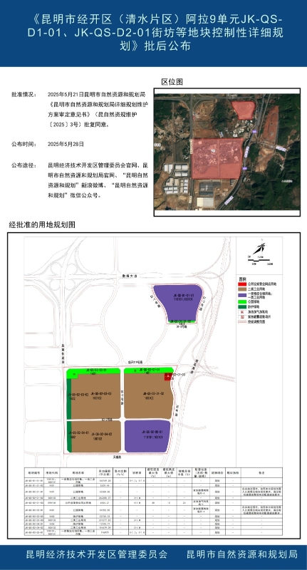 《昆明市经开区（清水片区）阿拉9单元JK-QS-D1-01、JK-QS-D2-01街坊等地块控制性详细规划》批后公布