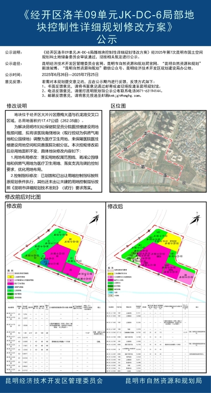 《经开区洛羊09单元JK-DC-6局部地块控制性详细规划修改方案》公示