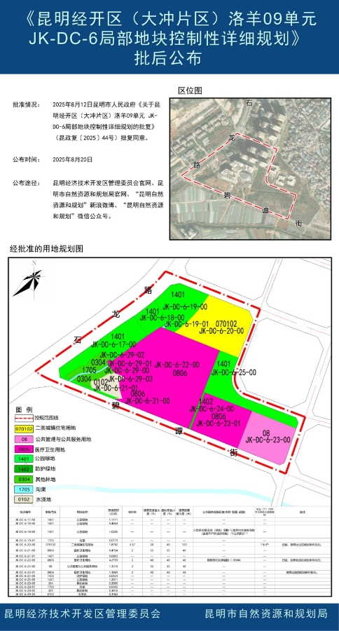 《昆明经开区（大冲片区）洛羊09单元JK-DC-6局部地块控制性详细规划》批后公布