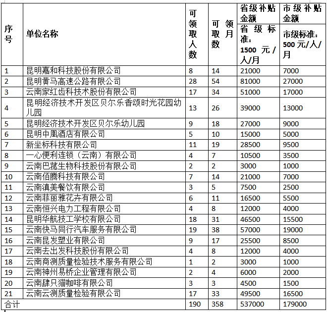 微信图片_20250918143136_23_134 微信图片_20250918143136_23_134